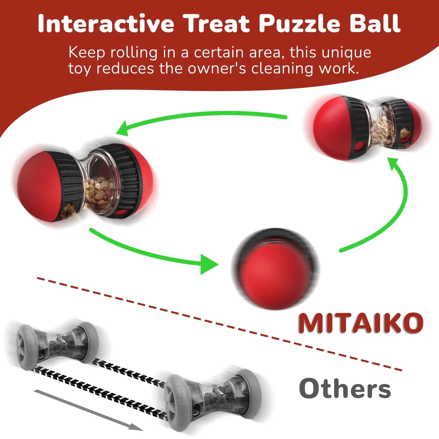 Dog Toy Improve IQ Interactive Puppy Toys For Small Medium Dogs Cat Slow Feeder Ball Labrador Golden Retriever Pet Supplies